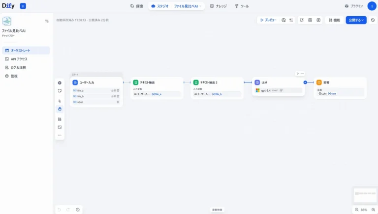 IIJ、企業の生成AI活用を包括的に支援する「IIJ AI活用支援ソリューション」を提供開始