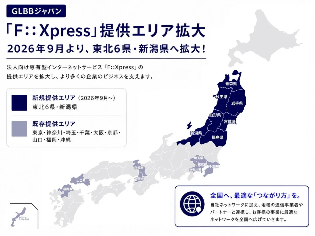 GLBBジャパン、法人向け専有型インターネット接続サービス『F::Xpress』の提供エリアを東北6県・新潟県へ拡大