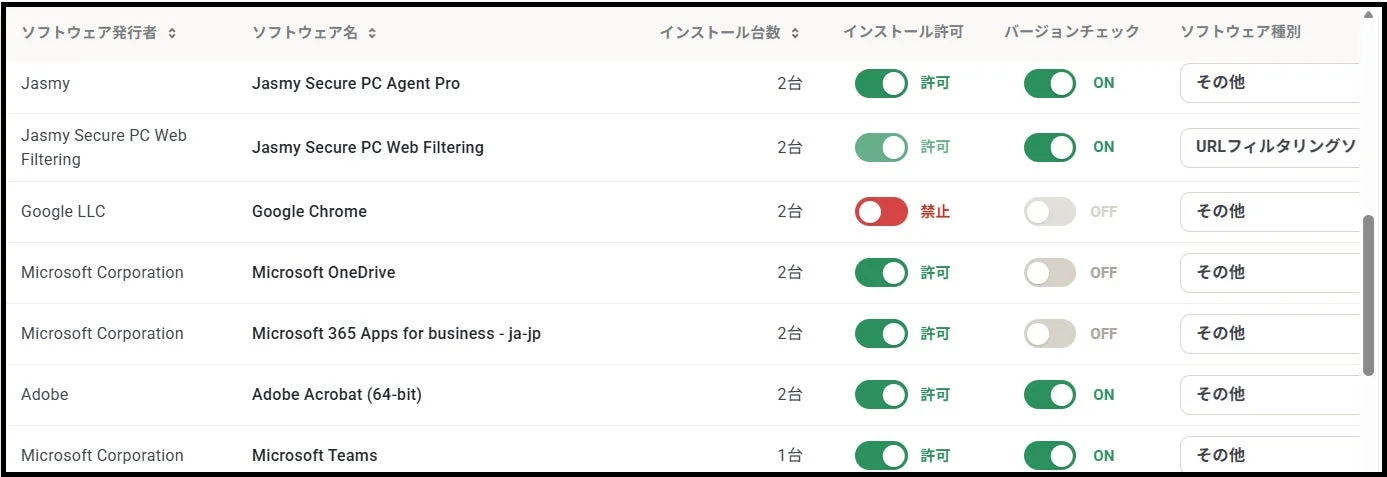 ソフトウェア管理画面