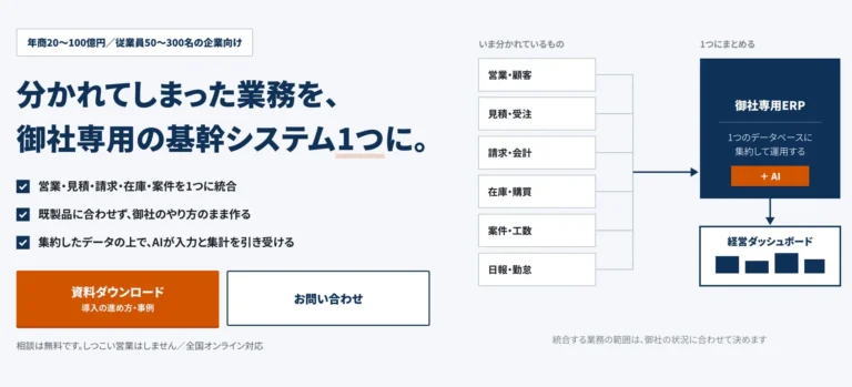 「AIを社内データのハブに」Emposyの『AI-ERP』が、年商20〜100億円企業の業務課題を解決