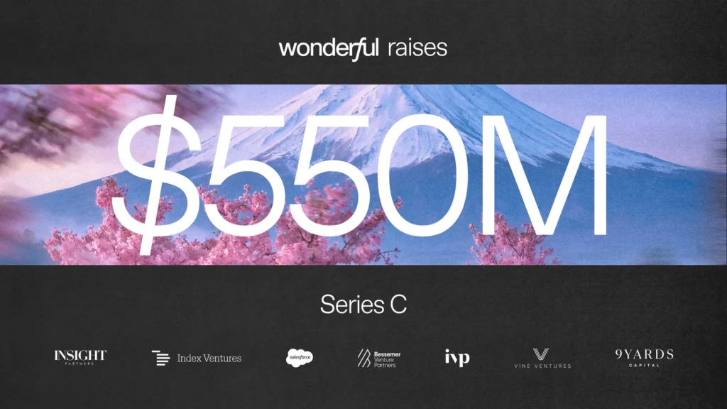 Wonderfulが5.5億ドル調達、企業全体のAI活用を加速する「AI OS」のグローバル展開へ