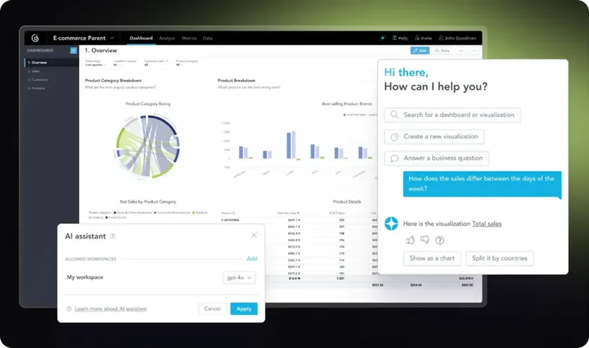 GoodData.AIがデータ分析の常識を変える！DX推進担当者必見の生成AI連携BIツール