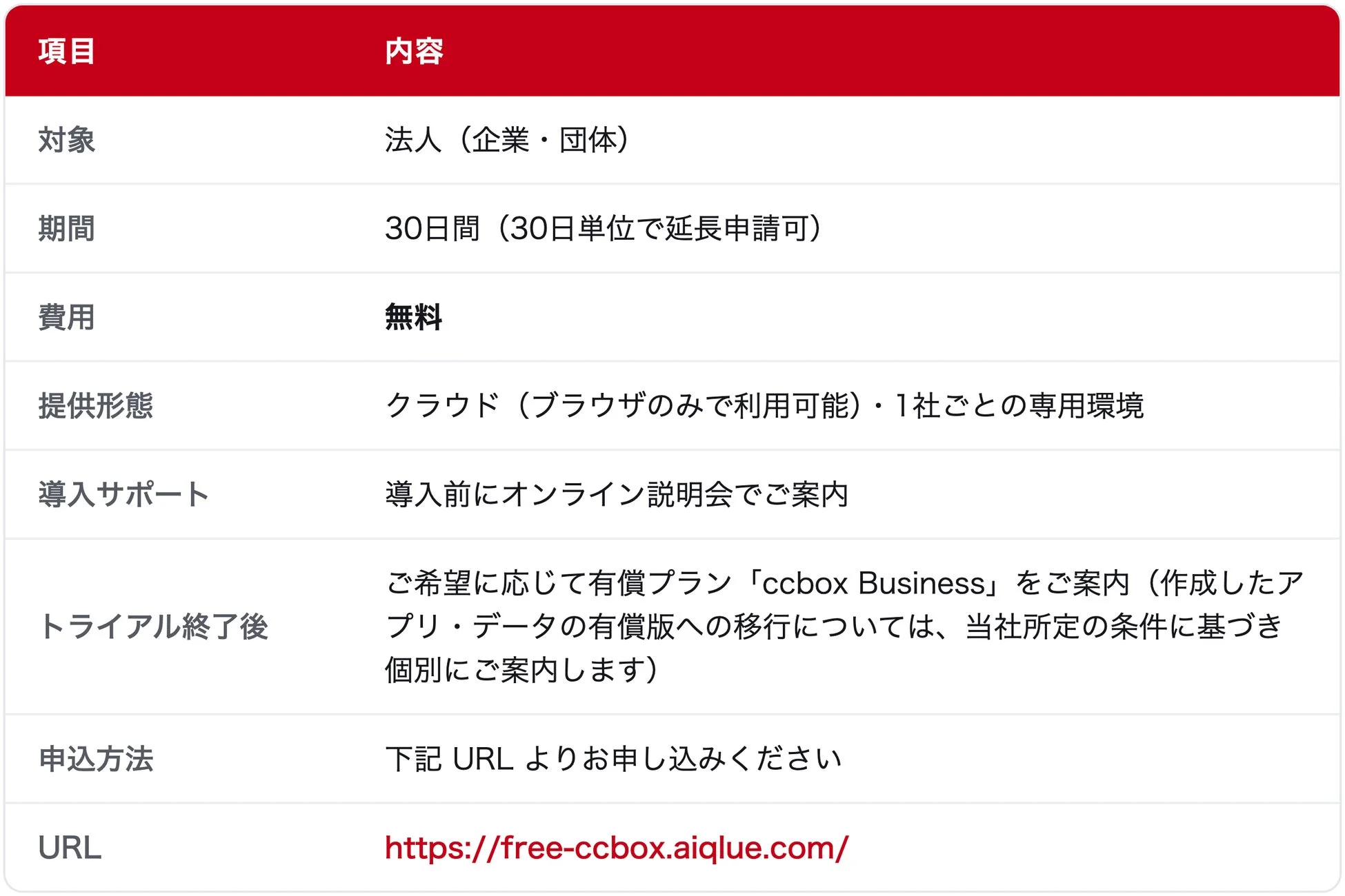 無償トライアル概要