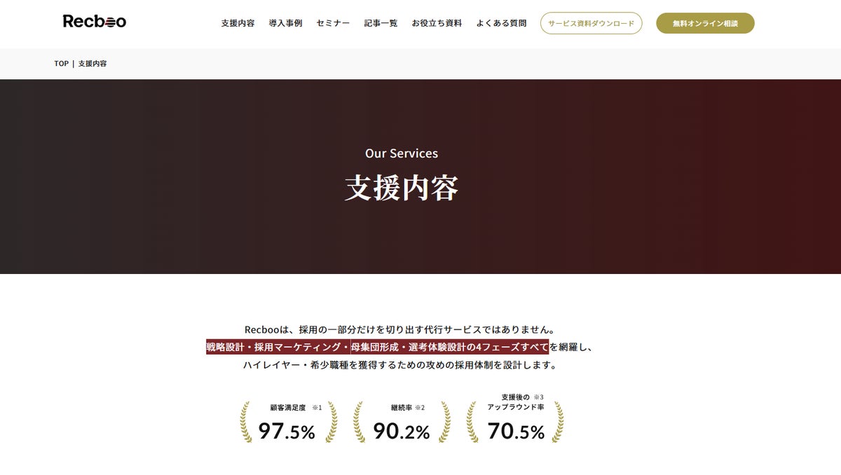 “スタートアップ型採用”の中身を可視化 「Recboo」サービスサイトに”支援内容ページ”を新設