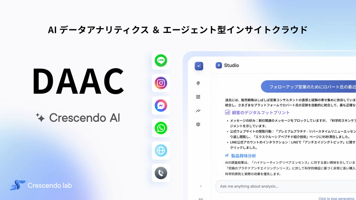 クレッシェンドラボのAIデータ分析ツール「DAAC」、多慶屋など国内3社が導入を決定