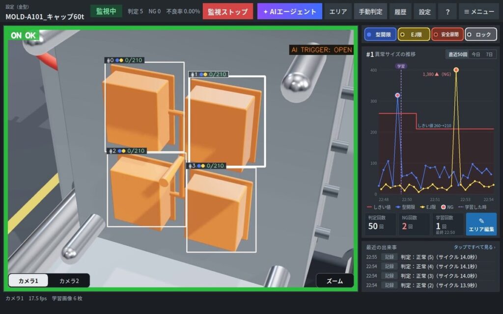 金型監視の設定をAIエージェントが自動化。a-robo、AI金型監視システム「GROW-V」の新モデル「GV02NS」を提供開始