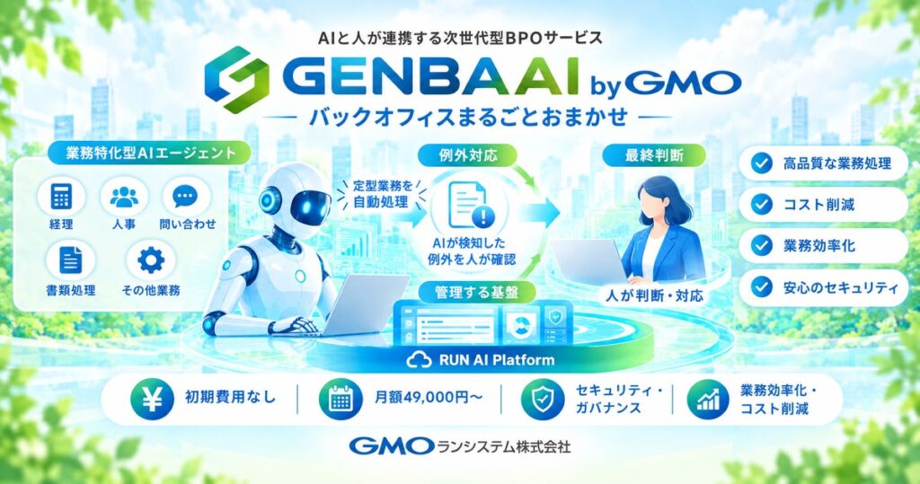 GMOランシステム、150種以上の業務別AIエージェントと人が連携するBPOサービス「GENBA AI byGMO」を提供開始