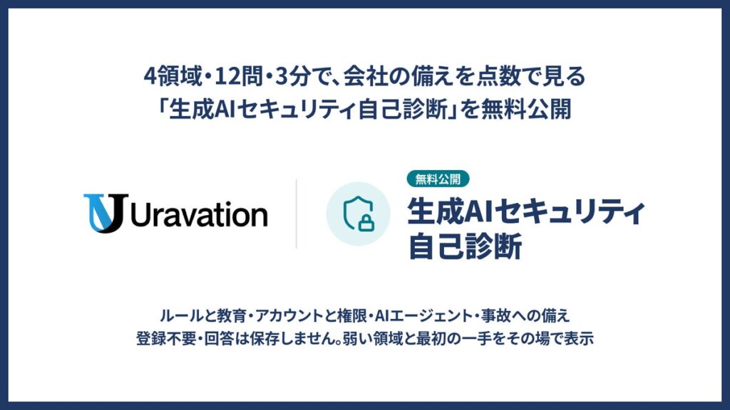 Uravation、無料の「生成AIセキュリティ自己診断」を公開。ルールと教育・アカウントと権限・AIエージェント・事故への備えの4領域を12問・3分で点数にし、弱い領域と最初の一手を示します
