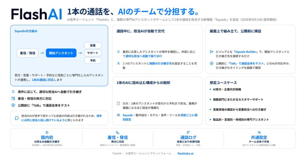 FlashAI、複数のAIアシスタントが通話中に自動で引き継ぎ合う新機能「Squads」を提供開始