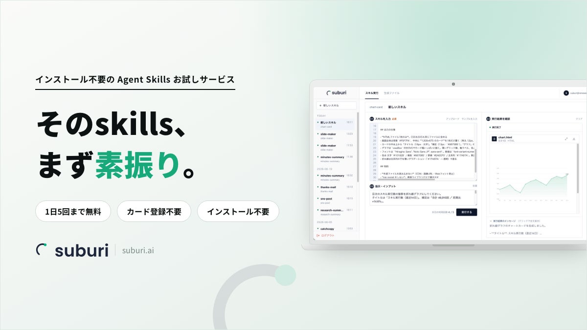 AIの使い方は「プロンプト」から「スキル」へ──OpenAI・Anthropic・Microsoftが相次ぎ対応する“AIスキル”を、ブラウザに貼るだけで試せる「スブリ」無料公開