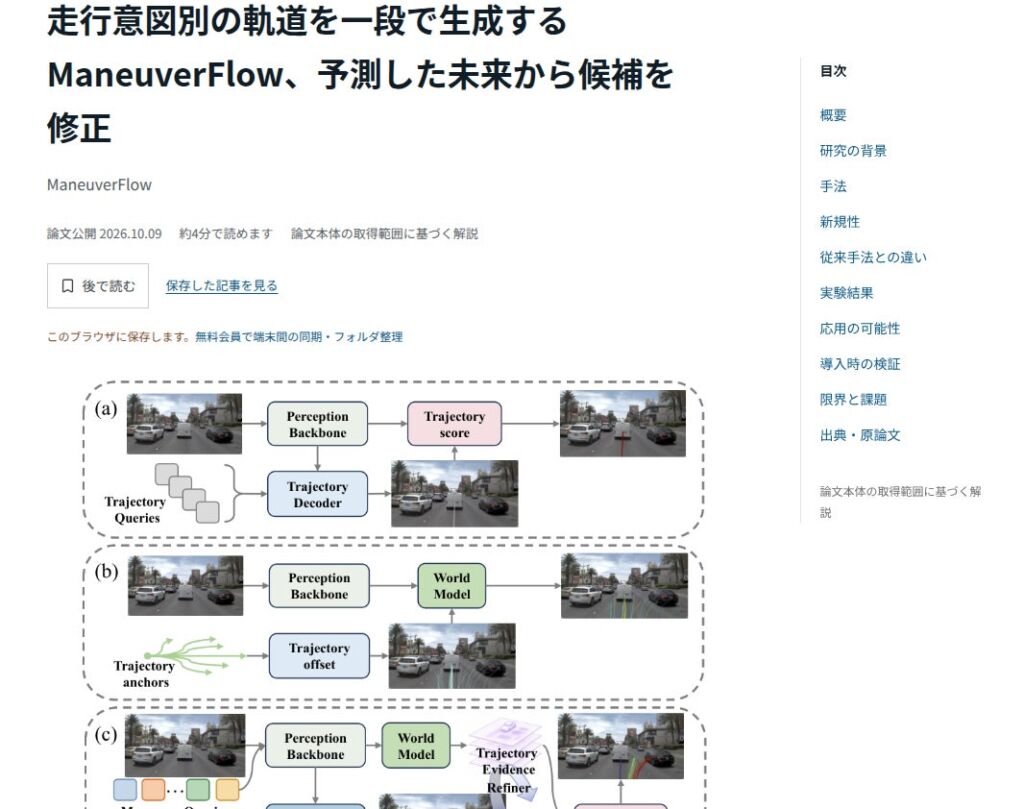 ナウア株式会社、3,600本以上のAI論文を日本語で紹介する研究メディア「超・人工知能研究所」を公開