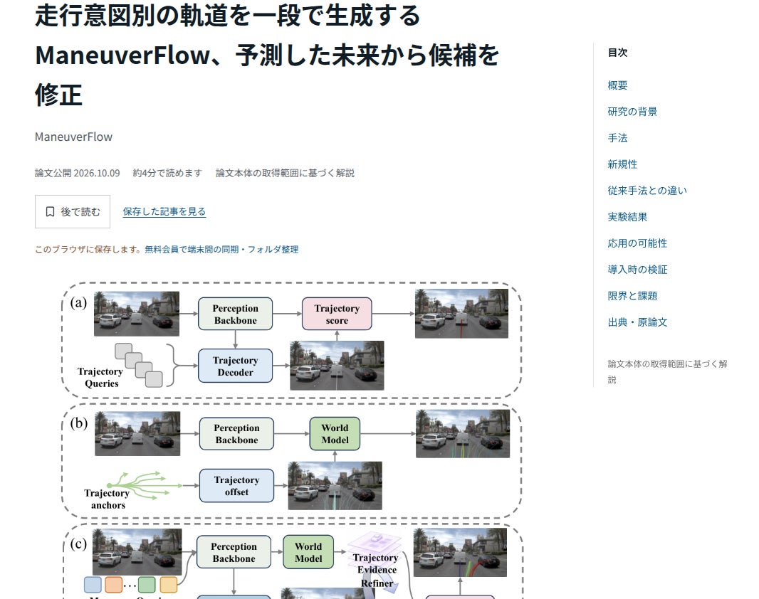 ナウア株式会社、3,600本以上のAI論文を日本語で紹介する研究メディア「超・人工知能研究所」を公開