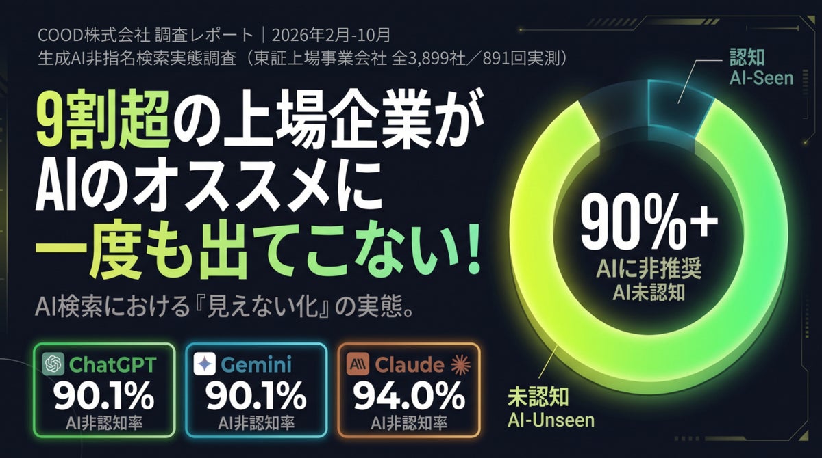 AIを”ハッキング”してわかった不都合な真実 東証上場企業3,899社の9割が、Gemini・Claude・ChatGPTの”おすすめ”に一度も出てこない