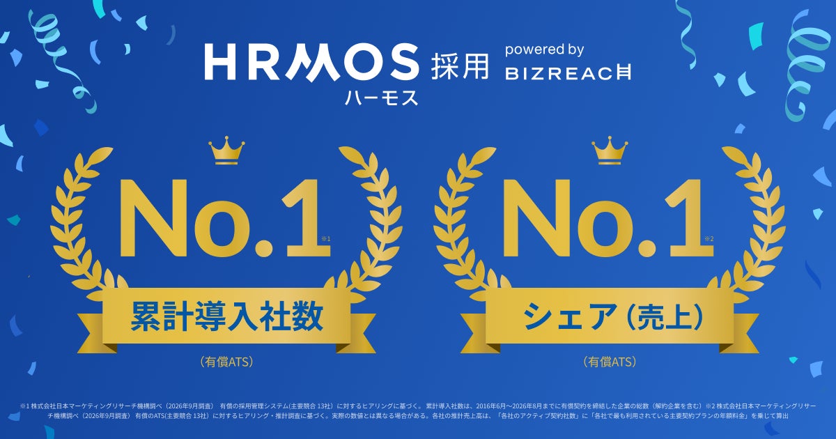 採用管理システム「HRMOS採用」が累計導入社数・売上シェアともにNo.1を獲得
