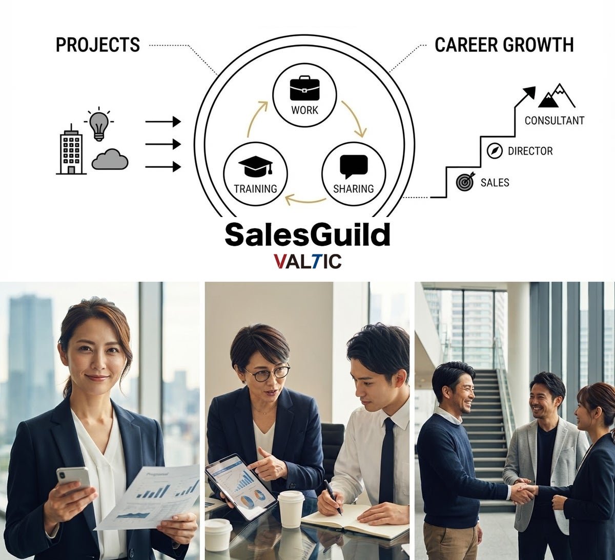 営業支援のプロフェッショナルファーム「VALTIC」、営業フリーランス・副業人材向けに案件と成長機会を提供する「SalesGuild by VALTIC」を始動。