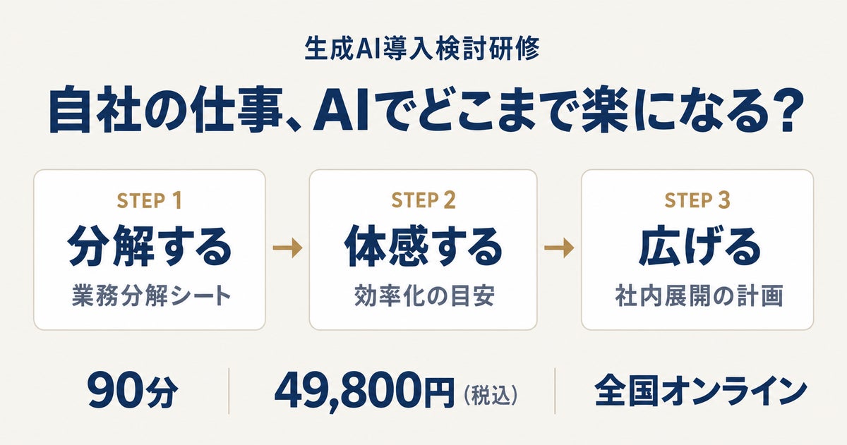 AIで自社の仕事はどれだけ楽になる？ 90分・49,800円で体感できる「生成AI導入検討研修」を.Proが全国オンラインで開始