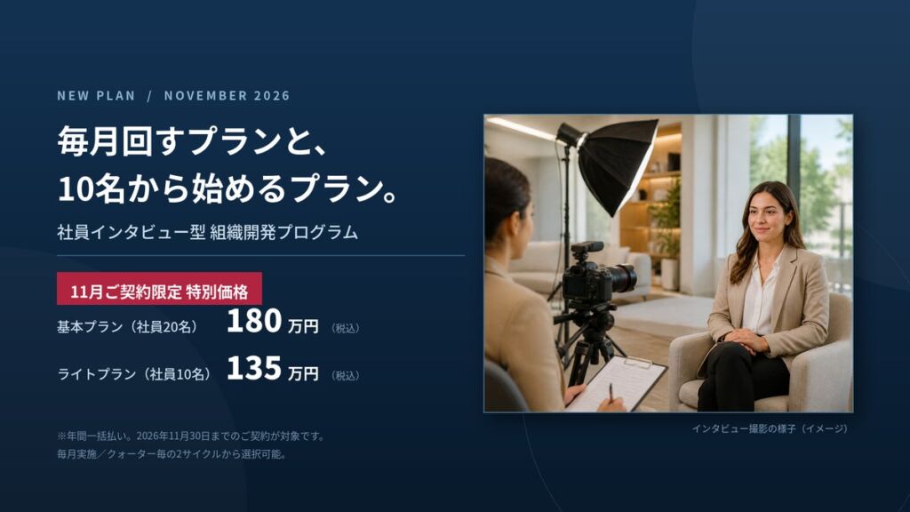 社員インタビュー型 組織開発プログラム、「毎月実施プラン」と社員10名から始められる「ライトプラン」を新設