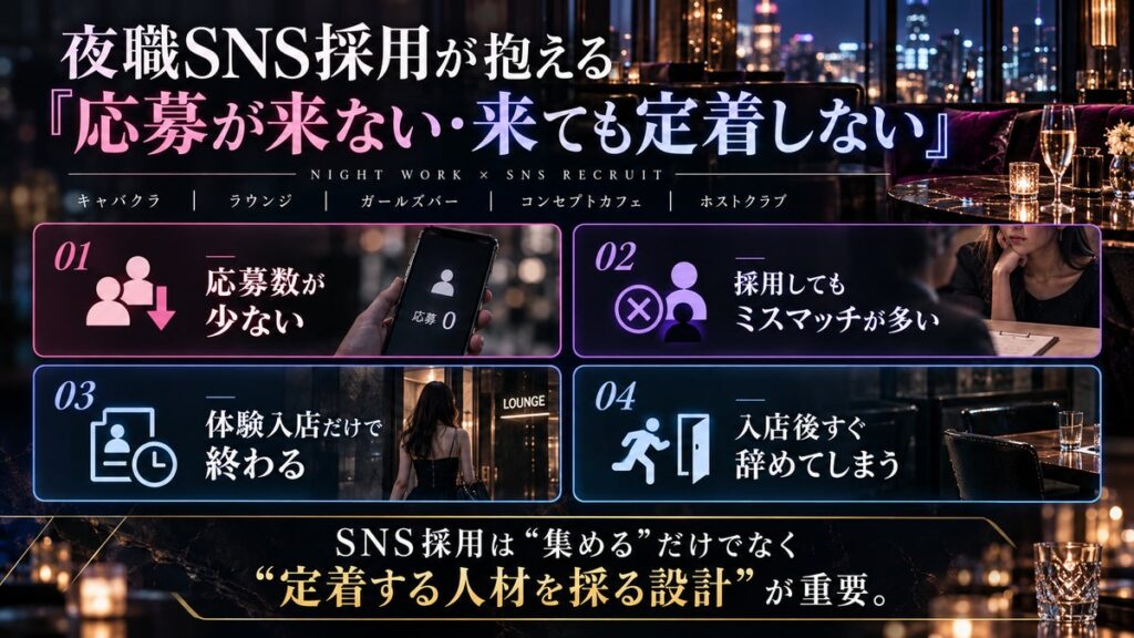 夜職SNS採用を完全成果報酬で正式リリース｜自社コンカフェで実証済みのスキームをそのままお裾分けする新サービスを株式会社キングプロテアが2026年10月より提供開始