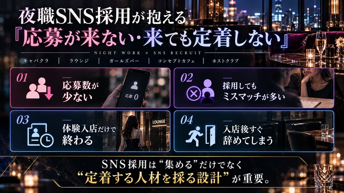 夜職SNS採用を完全成果報酬で正式リリース｜自社コンカフェで実証済みのスキームをそのままお裾分けする新サービスを株式会社キングプロテアが2026年10月より提供開始