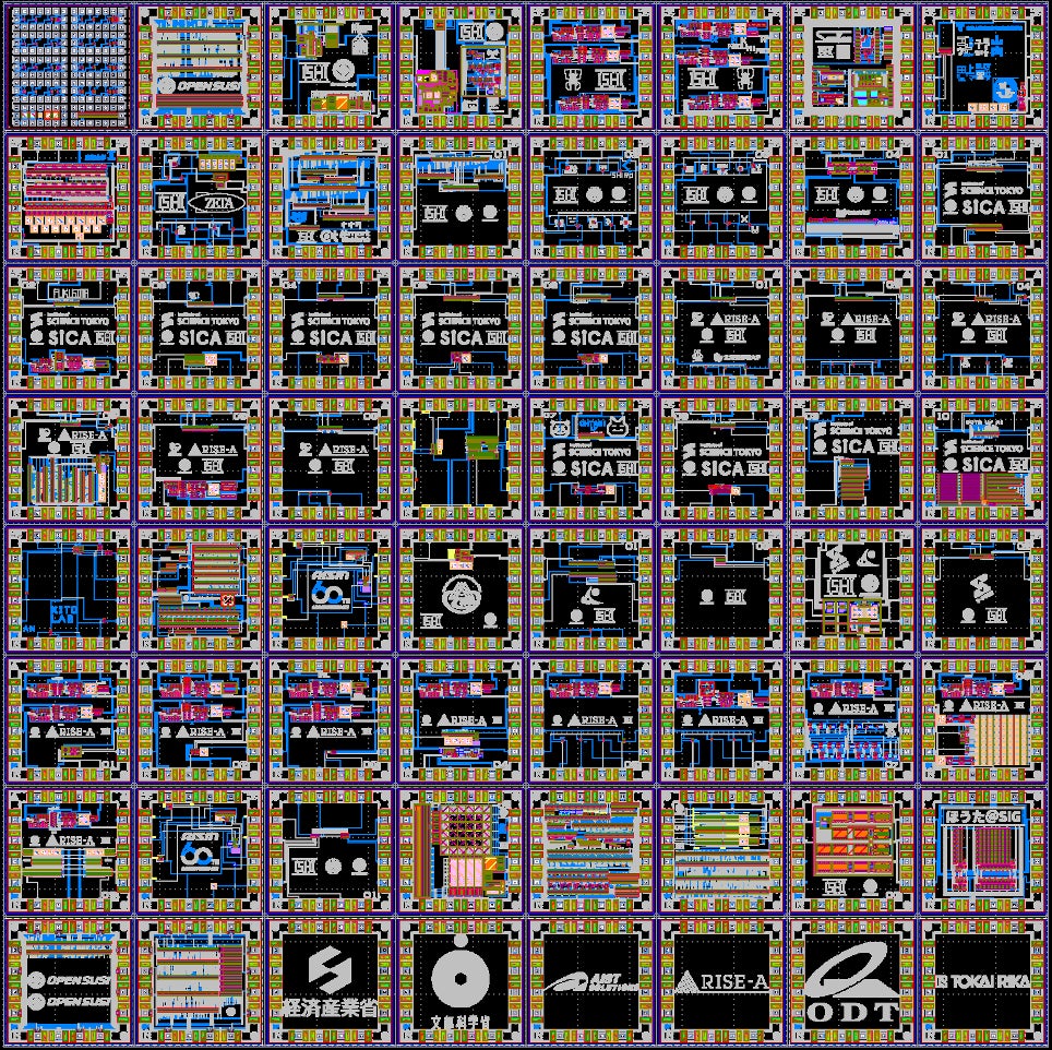 OpenSUSI-MPW第1回募集を完了