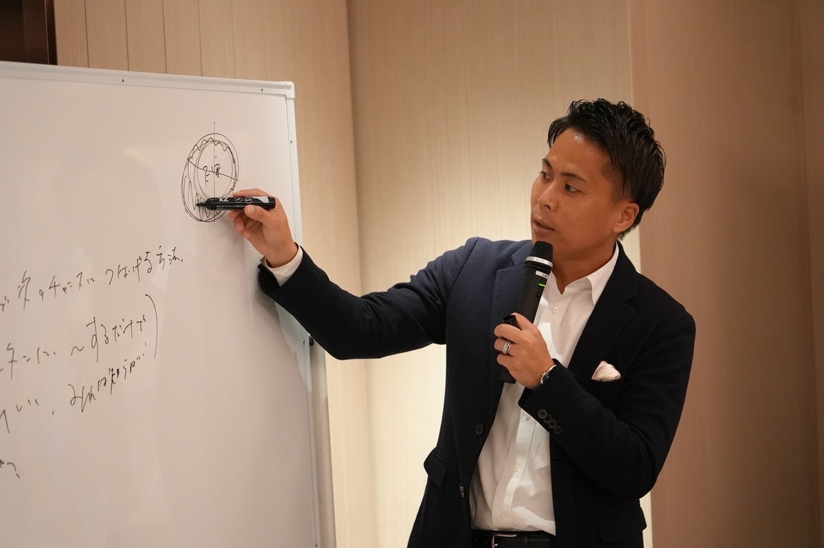 テレビ出演の反響を受け、経営者向け「予防医療」の情報発信を強化 YouTube配信・個別健康相談の一般受付を開始しました。