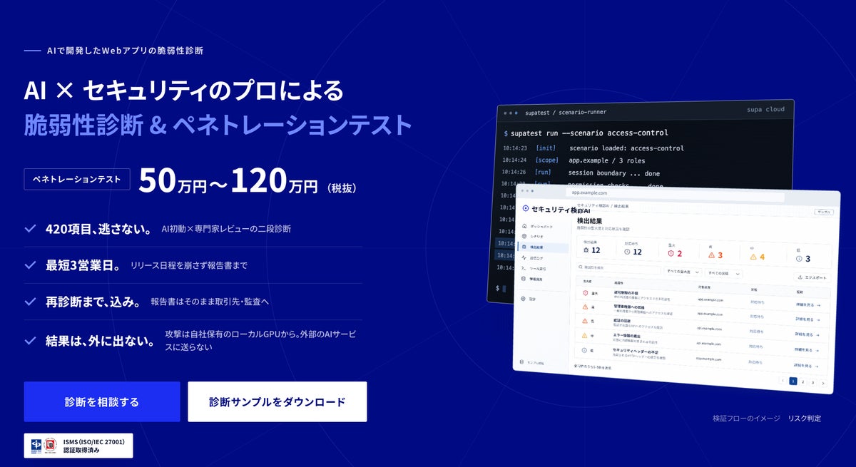 supa.ai、最新AIモデルのサイバー攻撃を再現するペネトレーションテストを最短即日実施を開始