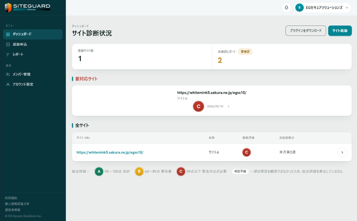 【EGセキュアソリューションズ株式会社】月額980円でWordPress特有の脆弱性まで毎月自動診断「SiteGuard Scanner for WordPress」提供開始