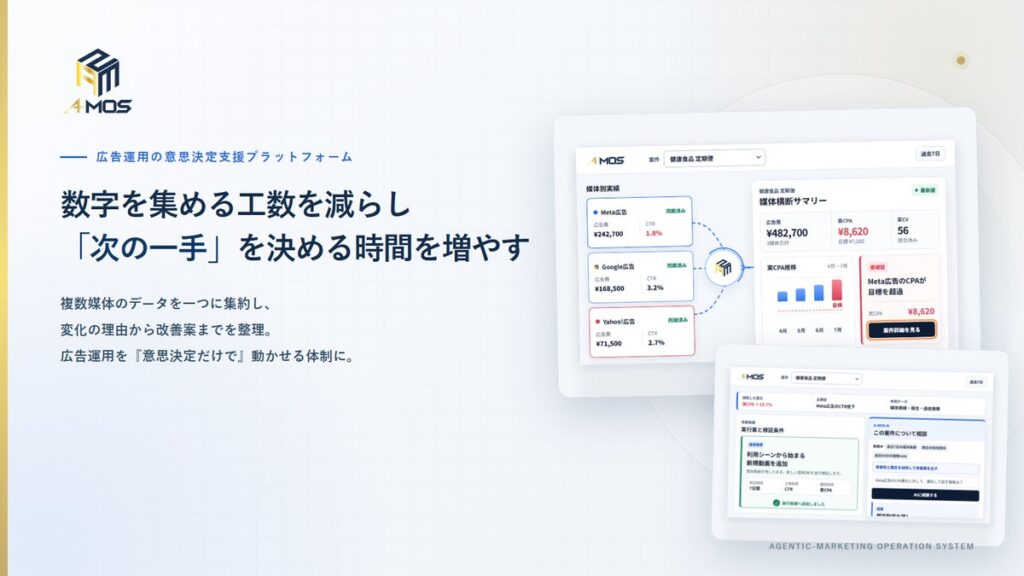 Aviaf、広告運用の分析・改善提案・判断履歴を一元化する 「A-MOS」を提供開始