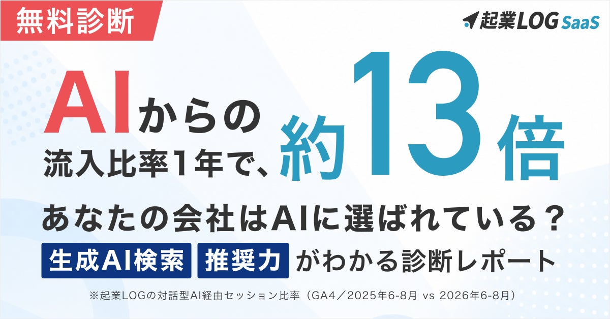 【新機能リリース】起業LOG SaaS、生成AIからの言及率向上を支援する 「LLMO/AIO対策オプション」の販売を開始 ｜ 「生成AI検索・推奨力 診断レポート」の無料提供も