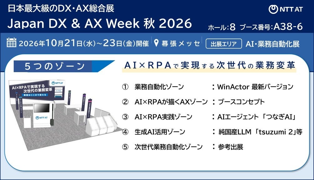 NTT-AT、「Japan DX & AX Week 秋 2026」で「AI×RPA」による新たな業務変革モデルを紹介