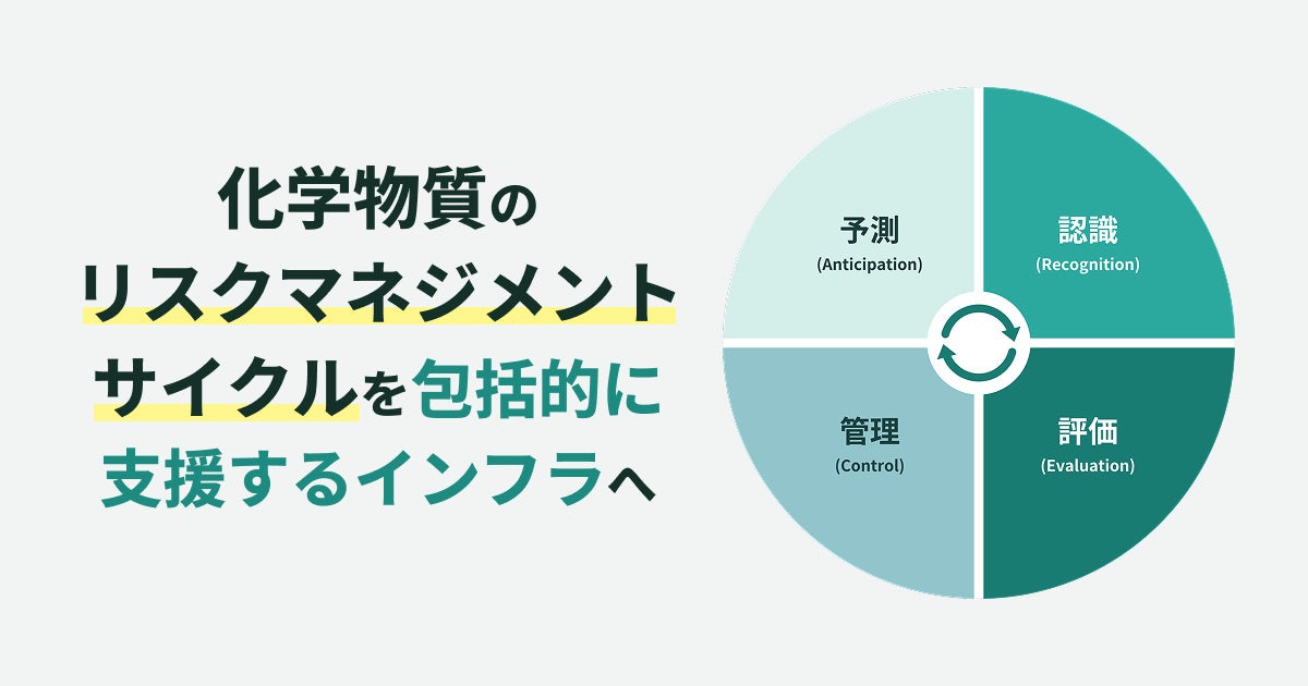 ケミカン、AIエージェント「SDSアシスタント」機能と新インターフェイスを正式リリース