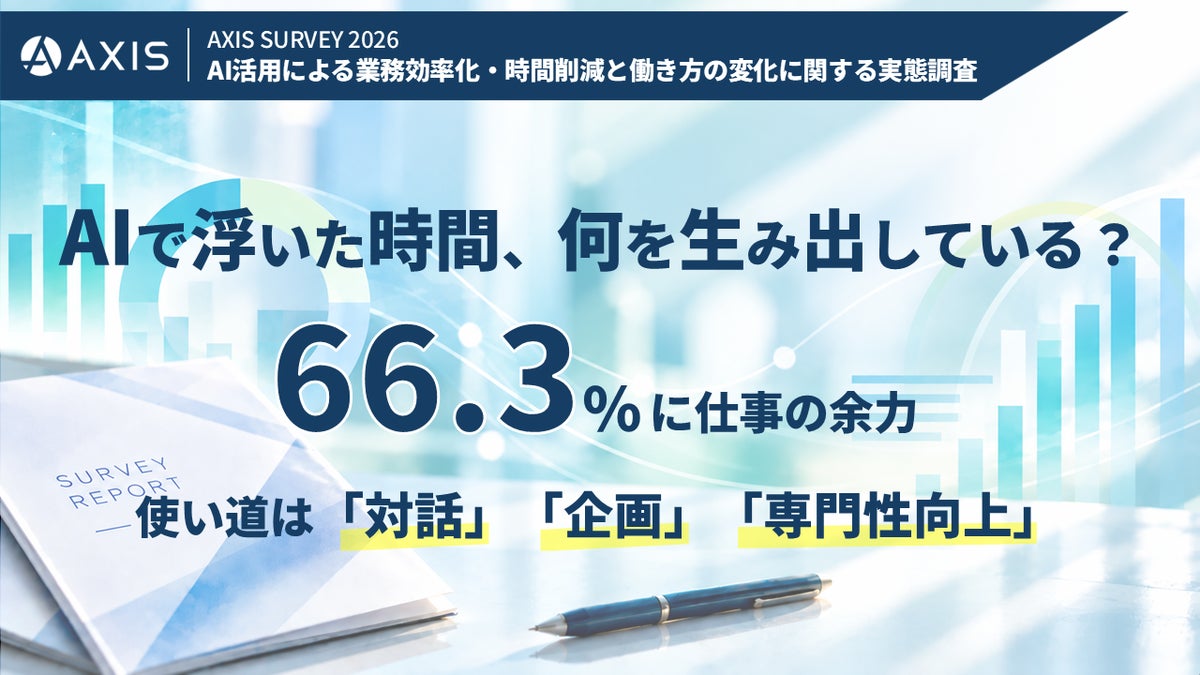 AIで浮いた時間、何を生み出している？66.3％に仕事の余力、使い道は「対話」「企画」「専門性向上」