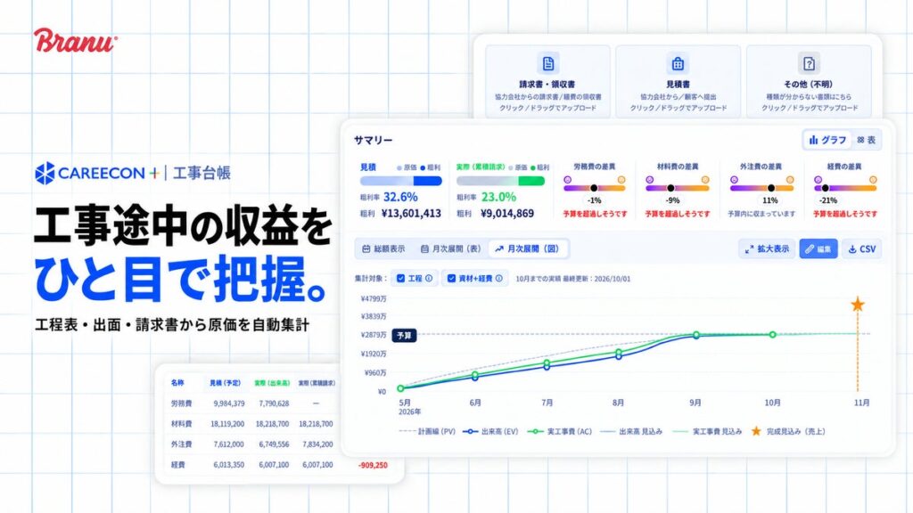 工程表・出面・請求書から原価を自動集計 「CAREECON Plus」施工管理機能に「工事台帳」が登場