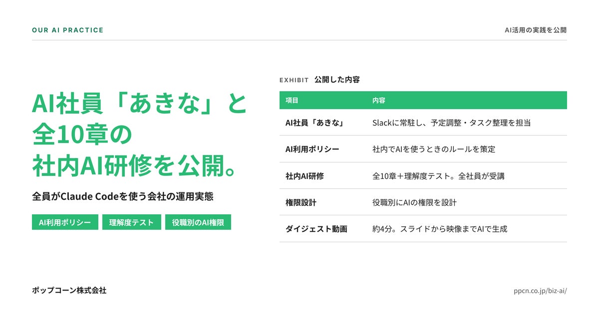 ポップコーン株式会社、Slackに常駐するAI社員「あきな」の運用実態と社内AI研修を公開 「全員がClaude Codeを使う会社」の仕組み