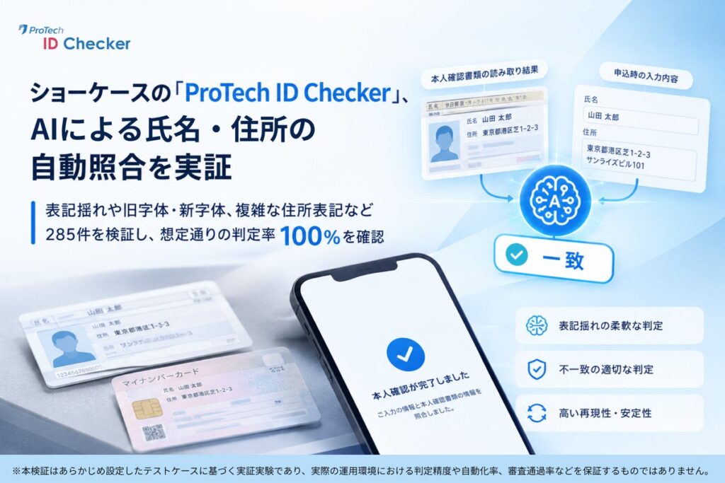ショーケースの「ProTech ID Checker」 、AIによる氏名・住所の自動照合を実証