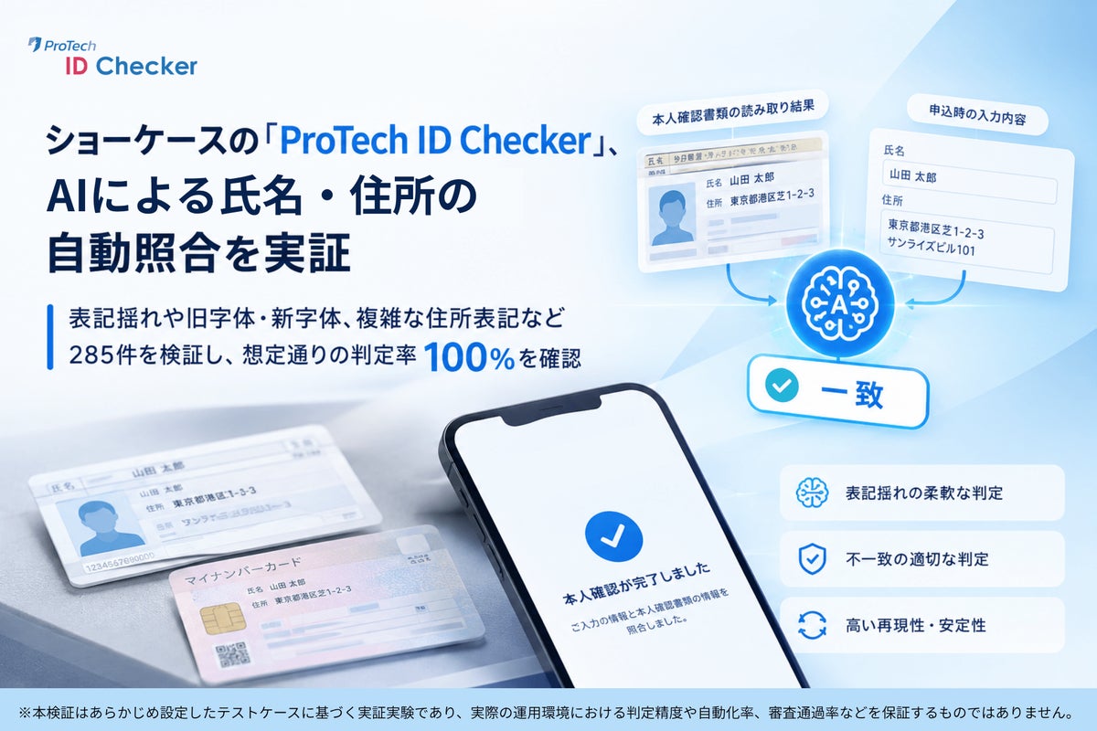 ショーケースの「ProTech ID Checker」 、AIによる氏名・住所の自動照合を実証