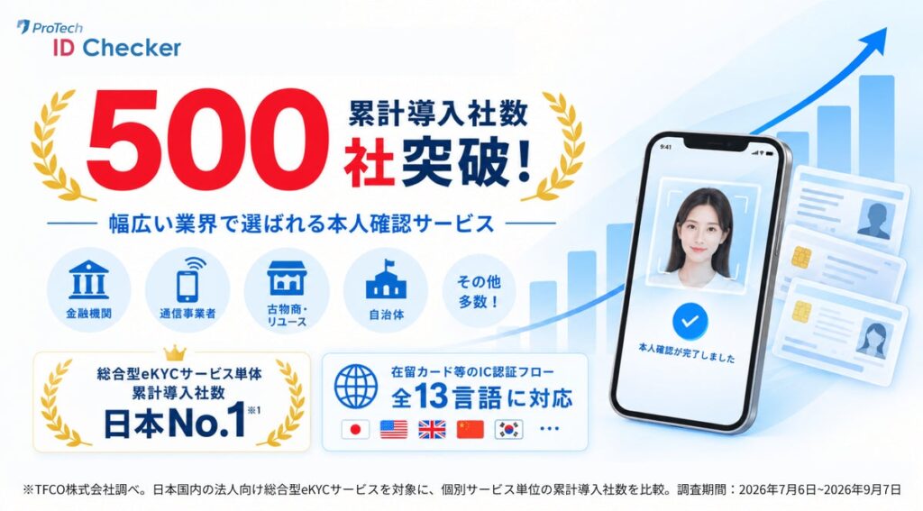 ショーケースの総合型本人確認（eKYC）ツール「ProTech ID Checker」、導入社数が累計500社を突破