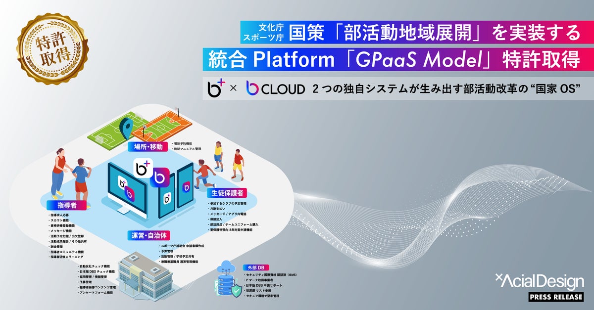 アーシャルデザイン、部活動地域展開を支える統合基盤「GPaaS」の中核技術で特許を取得