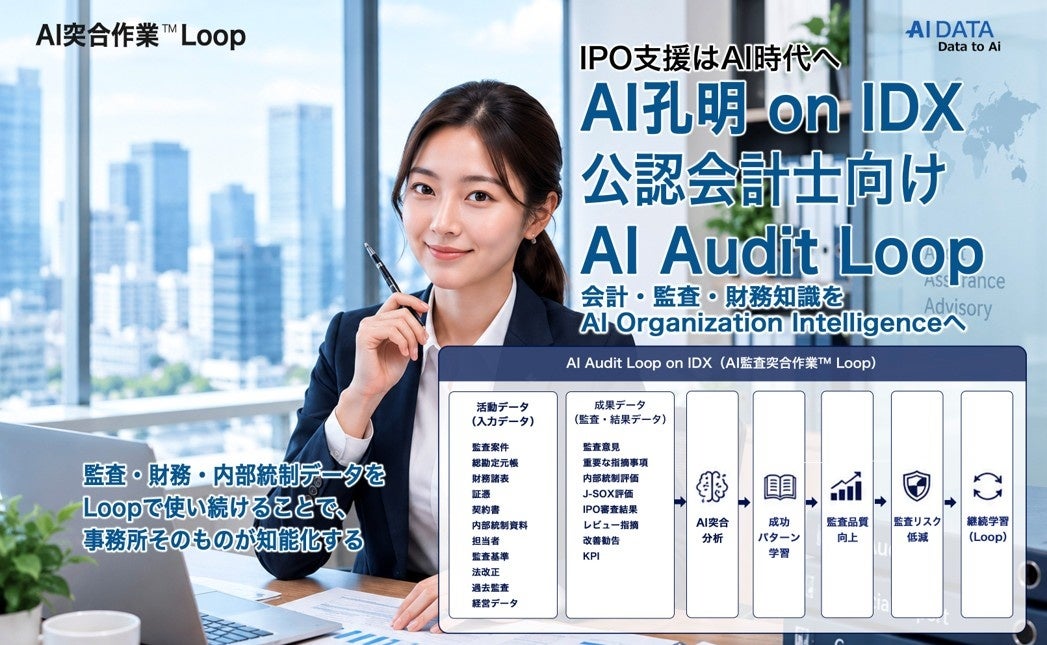 IPO支援はAI時代へ。会計・監査・財務知識をAI Organization Intelligenceへ公認会計士向け「AI Audit Loop on IDX」IPO支援の新たなワークフローを提供