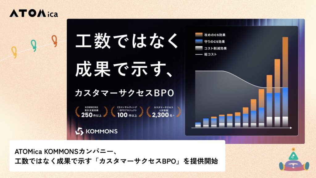 ATOMica KOMMONSカンパニー、工数ではなく成果で示す「カスタマーサクセスBPO」を提供開始