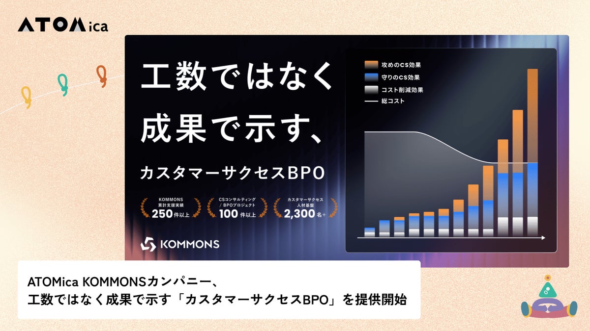 ATOMica KOMMONSカンパニー、工数ではなく成果で示す「カスタマーサクセスBPO」を提供開始