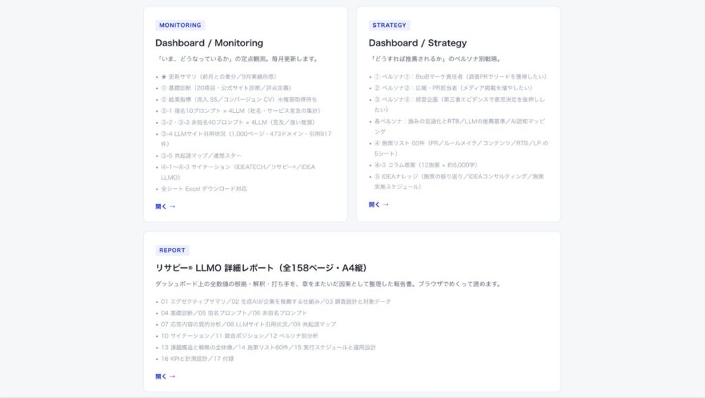IDEATECH、BtoBに特化したAI推奨の現状把握とPR・コンテンツ・Webサイトなど全方位からの打ち手を可視化する戦略ダッシュボード『IDEA LLMO Board』を提供開始