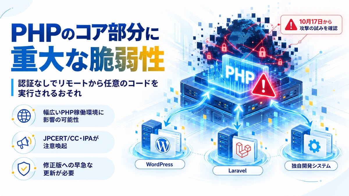 HBLAB、PHPの重大脆弱性「PHP2Shell」の影響範囲を調査するアセスメントサービスの提供を開始