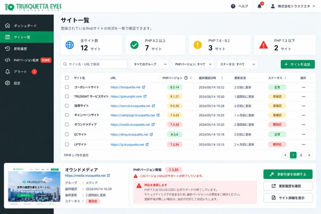 PHPの重大な脆弱性に首相や政府機関も注意喚起　トラスクエタが「TRUSQUETTA EYES」にPHPバージョン監視機能を追加