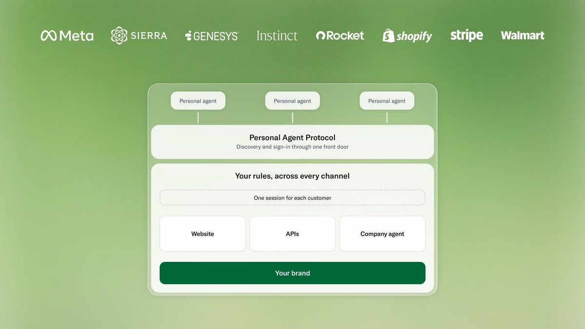 Stripe、Meta などと共同開発するパーソナル AI エージェント向けオープンスタンダード「Personal Agent Protocol」を発表