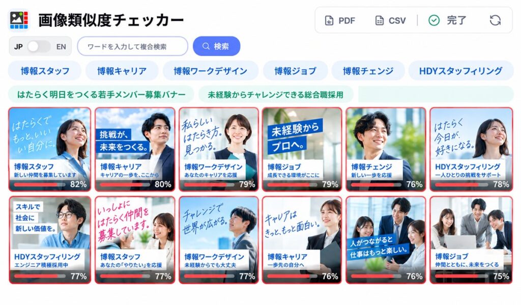 博報堂、生成AI時代のクリエイティブガバナンスを支援する「画像類似度チェッカー」の企業提供を開始