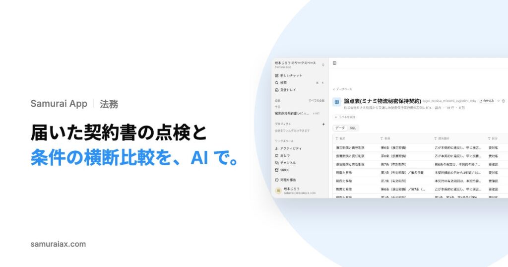 SamuraiAX、業務AIエージェントOS「Samurai App」で、届いた契約書の論点表と稟議のまとめの作成、契約書を横断した条件の比較を提供