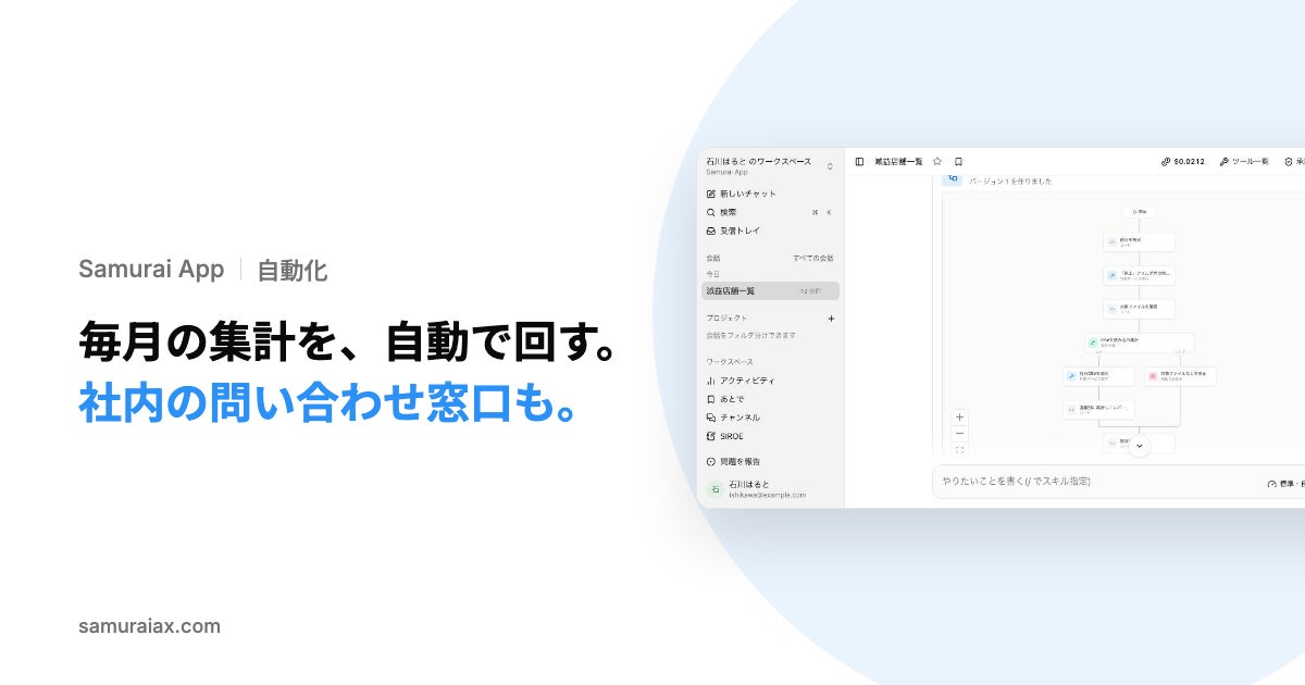 SamuraiAX、業務AIエージェントOS「Samurai App」で、会話で一度やった作業をワークフローにして毎月動かす使い方と、社内の問い合わせ窓口を作る使い方を提供