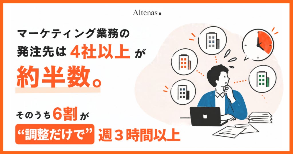 【調査レポート】マーケティング業務の発注先は4社以上が約半数。そのうち6割が「調整だけで」週3時間以上