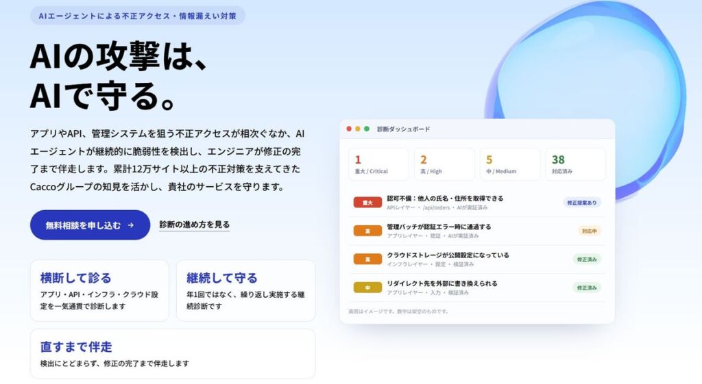 Cacco グループの Anycloud、AI エージェントが攻撃者視点で脆弱性を検証する「AI セキュリティ診断サービス」の PoC 提供を開始